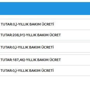 Yapı Kredi'den Bilgim Dışında Kesilen Yıllık Bakım Ücretleri