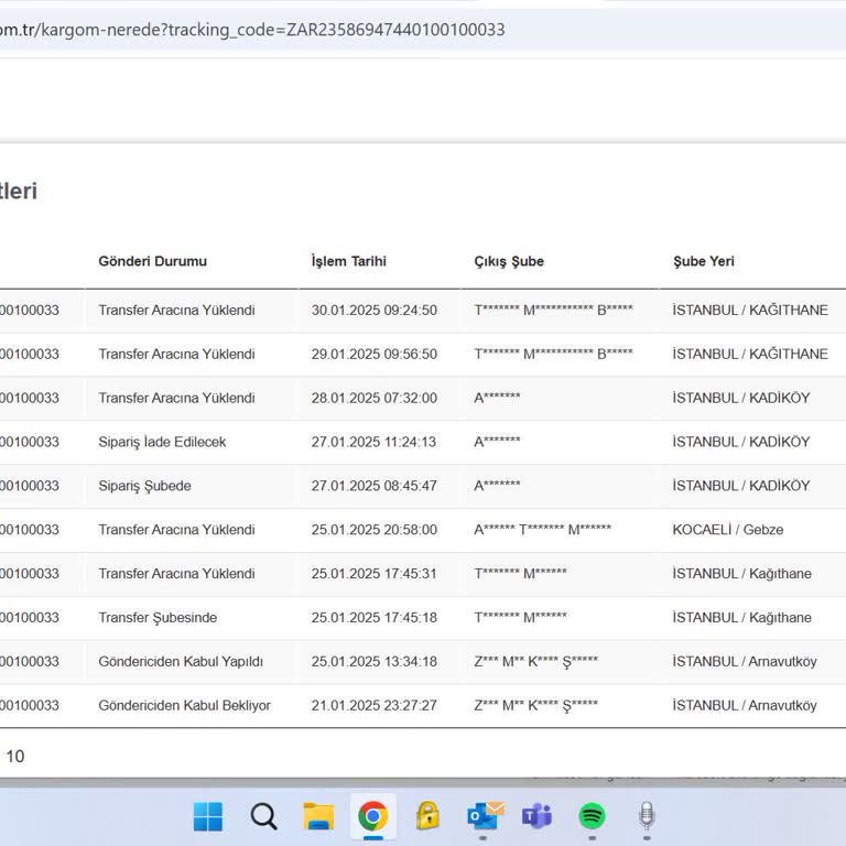 Zara'dan Aldığım Botun Kargo Macerası Ve İletişimsizlik Sorunu