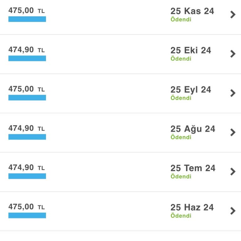 Turkcell'in Fahiş Zamları: Müşteriler Mağdur