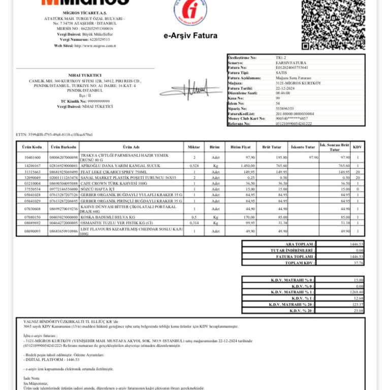 İndirimli Ürün Fiyatı Yanlış Hesaplandı Ve İade Yapılmadı