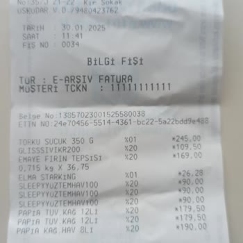 Yanıltıcı İndirim Fiyatı Ve İade Sorunu