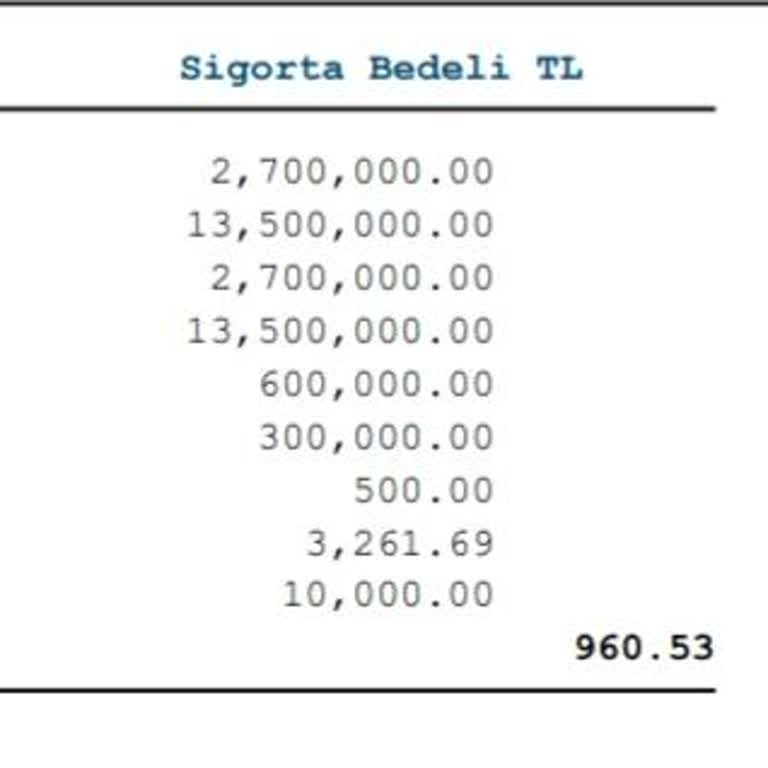 Bingöl Şubesi'nde Kasko Ve Sigorta Mağduriyeti
