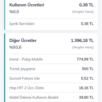 Faturama Yansıyan Haksız Ücretin İadesi