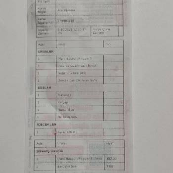 Eksik Ürünler Ve İlgisiz Müşteri Hizmetleri