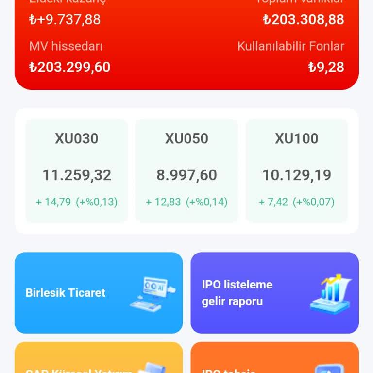 Ibkr Kripto Para Yatırım Yanıltıcılığı!
