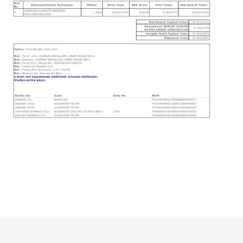 Samsung Çamaşır Makinesi Kurulum Sorunu Ve İlgisizlik