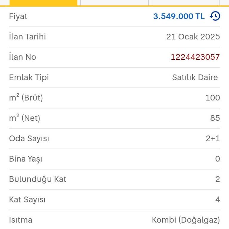 Gayrimenkul İlanlarında Yanıltıcı Bilgi Ve Fiyat Değişiklikleri