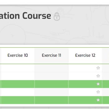 Fiyat Artışı Ve Yanıltıcı Bilgilendirme Şikayeti