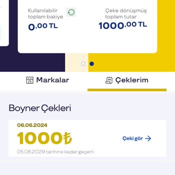 Hediye Çekinde Kullanım Sorunu Ve Yetersiz Müşteri Hizmetleri