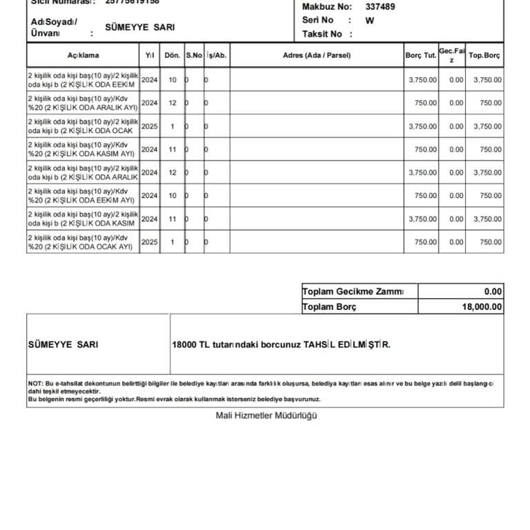 Çukurova Yurdunda İletişim Ve Hizmet Eksiklikleri