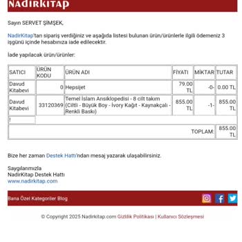 İptal Edilen Siparişin Ücreti İade Edilmiyor