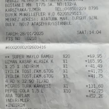 Migros'ta Fiyat Farkı Ve Müşteri Hizmeti Sorunu