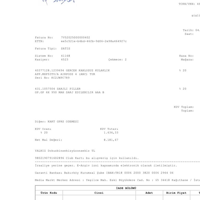 Açık Ambalajlı Ürün Ve Yetersiz Müşteri Hizmeti