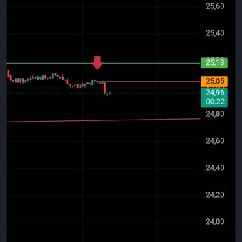 Ocean8fx İle Yaşanan Zarar Ve Müdahaleler