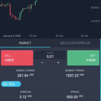 Ocean8fx İle Yaşanan Zarar Ve Müdahaleler