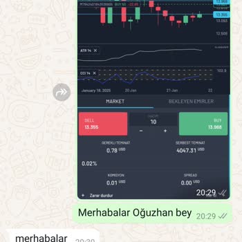 Ocean8fx İle Yaşanan Zarar Ve Müdahaleler