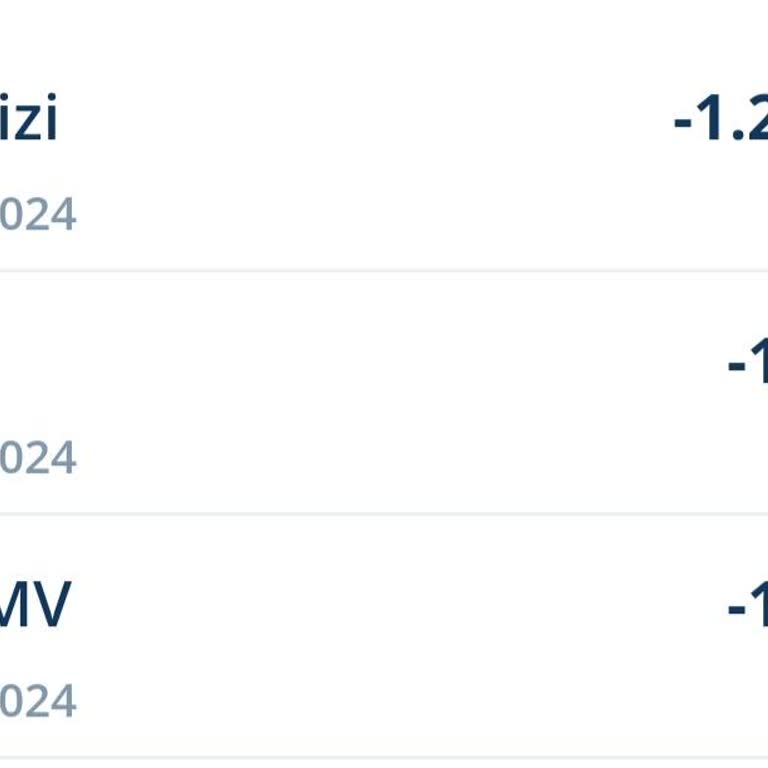Denizbank Kredi Kartı Ücretleri Hakkında Şikayet