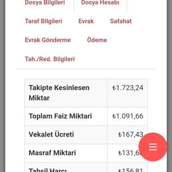 Borcumu Ödememe Rağmen Dosyam İcra Müdürlüğünde Kapanmadı