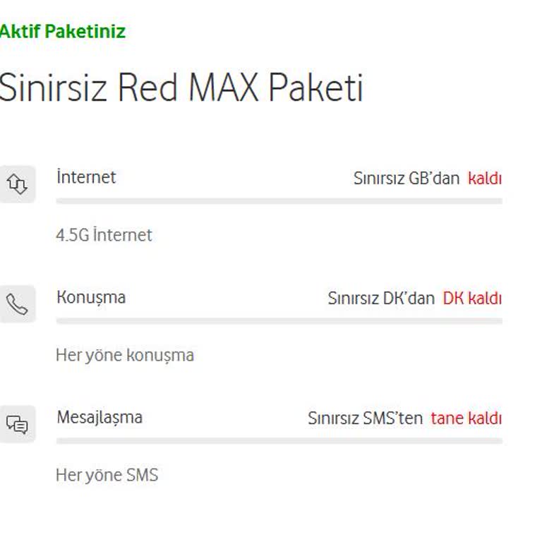 Vodafone'un Sınırsız Red Max Hotspot Sürprizi