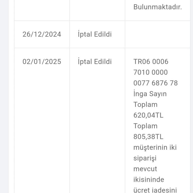 Ürün Teslim Edilmiyor, Para İadesi Yapılmıyor