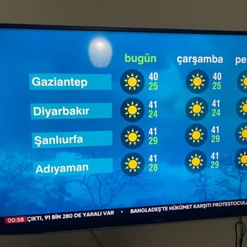 Arçelik Televizyonumun Bitmeyen Ekran Sorunları
