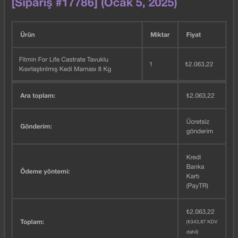 Teslim Edilmeyen Ürün Ve İletişim Sorunları