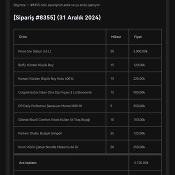 Bizdemevcut.com Siparişim Neden Hala Gelmedi?