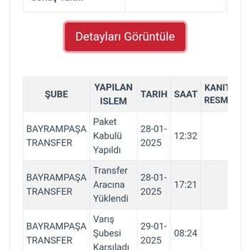 N11 Kargo Teslimatında Yaşanan Sorunlar Ve Yanıltıcı Bilgilendirme!