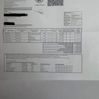 Fiat Servisleri Arası Tutarsızlık Ve Ücret Şoku