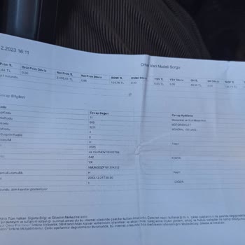 Allianz Sigorta'nın Sistemsel Hatası Nedeniyle Plaka Sorunu