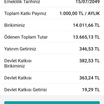 Garanti Bankası BES Kesinti Şoku