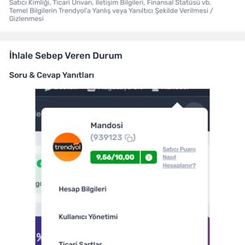 Trendyol'da Haksız İhlal Puanı Ve Mağaza Kapatılması