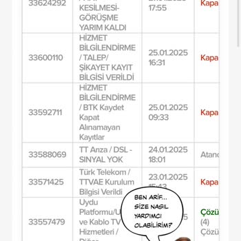 TÜRKSAT Kablo Net Nakil Ve Arıza Sorunları