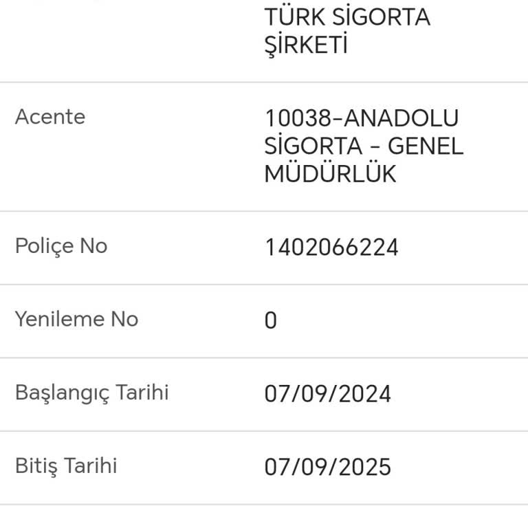 Anadolu Sigorta'da İptal Sürecinin Zorlukları