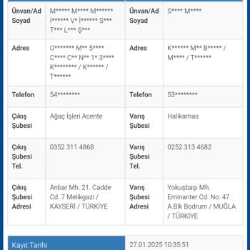 Sürat Kargo'nun Teslimat Sorunları Ve İletişim Eksikliği