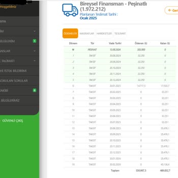 Eminevim İle Ekspertiz Ve Organizasyon Ücreti Sorunu