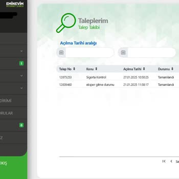 Eminevim İle Ekspertiz Ve Organizasyon Ücreti Sorunu