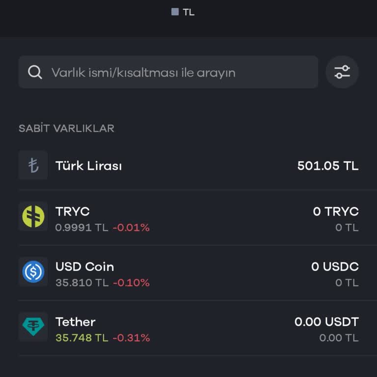 Paribu Kampanya Parası Çekilemiyor