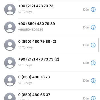 Digiturk Kurulum Kabusu: İletişim Ve Hizmet Sorunları