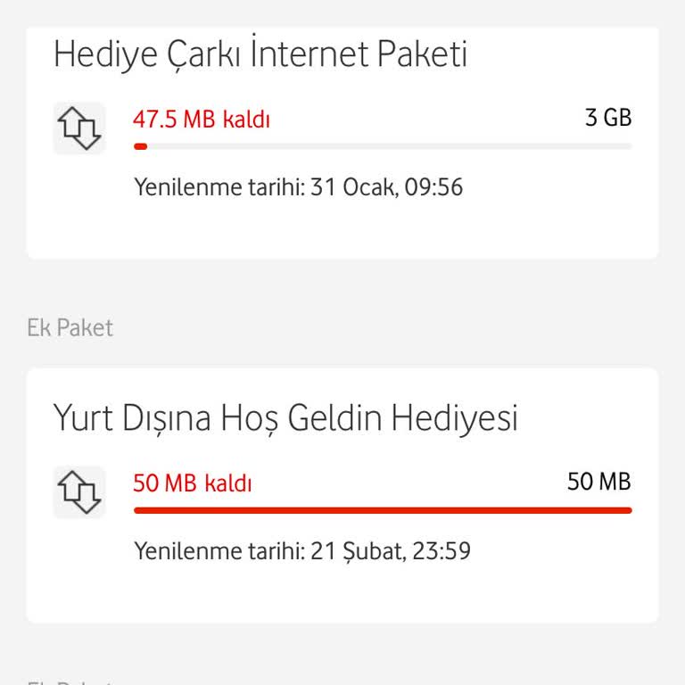 Onaysız İnternet Aşımı Ve Haksız Ücretlendirme