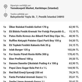 Yemeksepeti Hesabımdan İzinsiz Siparişler Ve İlgisizlik