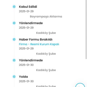 Stradivarius Ve Kargoist'in Aynı Gün Teslimat Sorunu