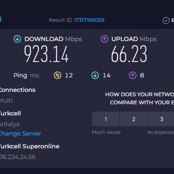 Yayıncı İçin Kesintisiz İnternet Hayal Kırıklığı