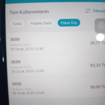 Bilgim Dışında Yapılan Abonelik Ve Haksız Ücretlendirme