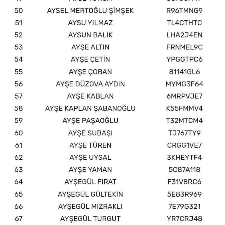 Kazandığım Alışveriş Çeki Hakkım Verilmiyor