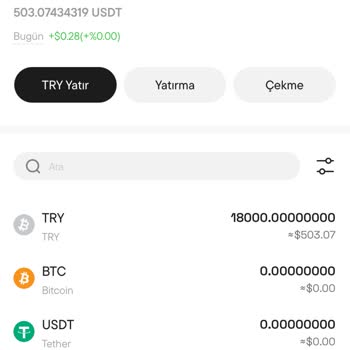 Cointr Kripto Yatırımında Mağduriyet Yaşadım