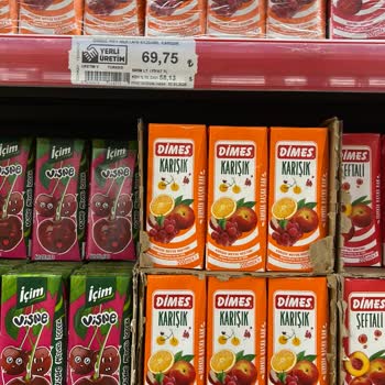 Market Fiyatlandırmasında Mantık Hatası