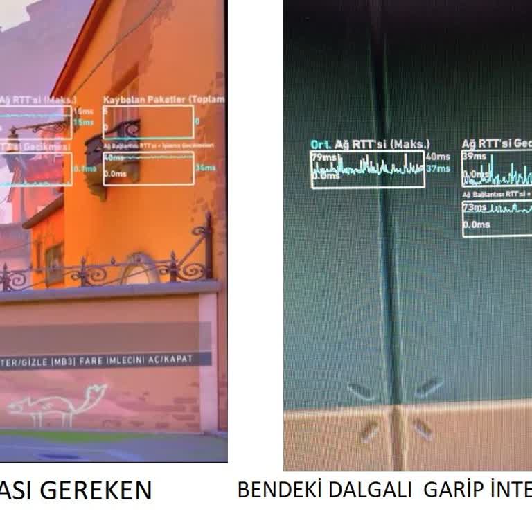 Kablo TV İnternet Hizmetinde Sürekli Bağlantı Sorunları