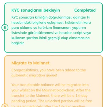 Pi Aşaması Ve Telefon Doğrulama Sorunu