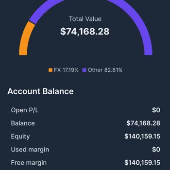 Nova Investment Tricked Me Into Depositing Money and Refused to Return My Funds